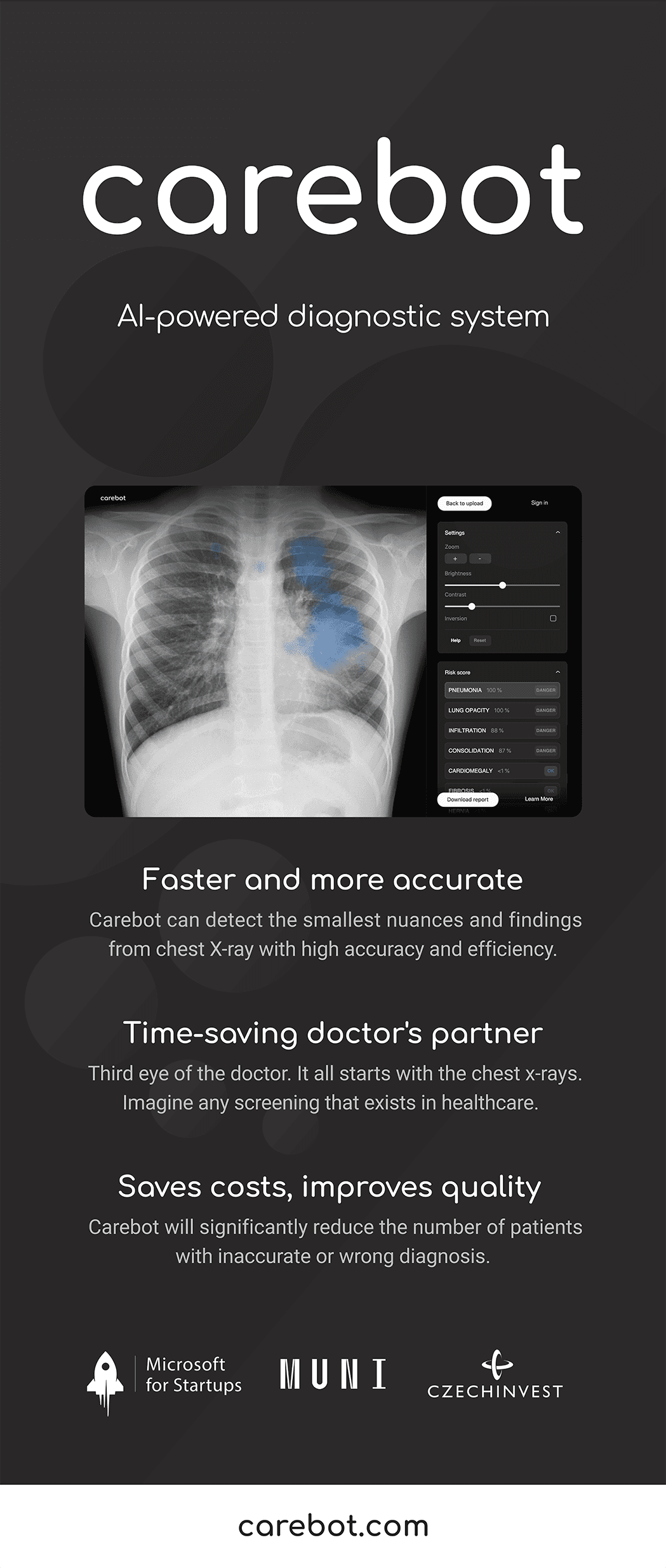 Od prvního pixelu po evropského lídra v MedTech: Jak vznikal Carebot – ukázka 4